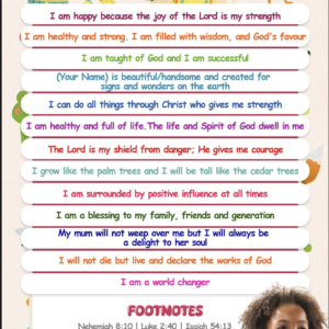 Affirmation Card For Kids